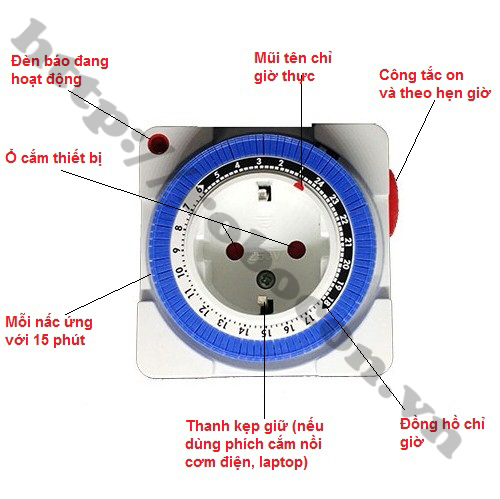 The description goes here