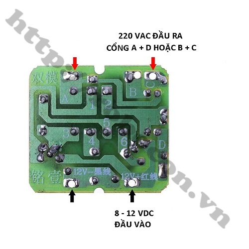 The description goes here